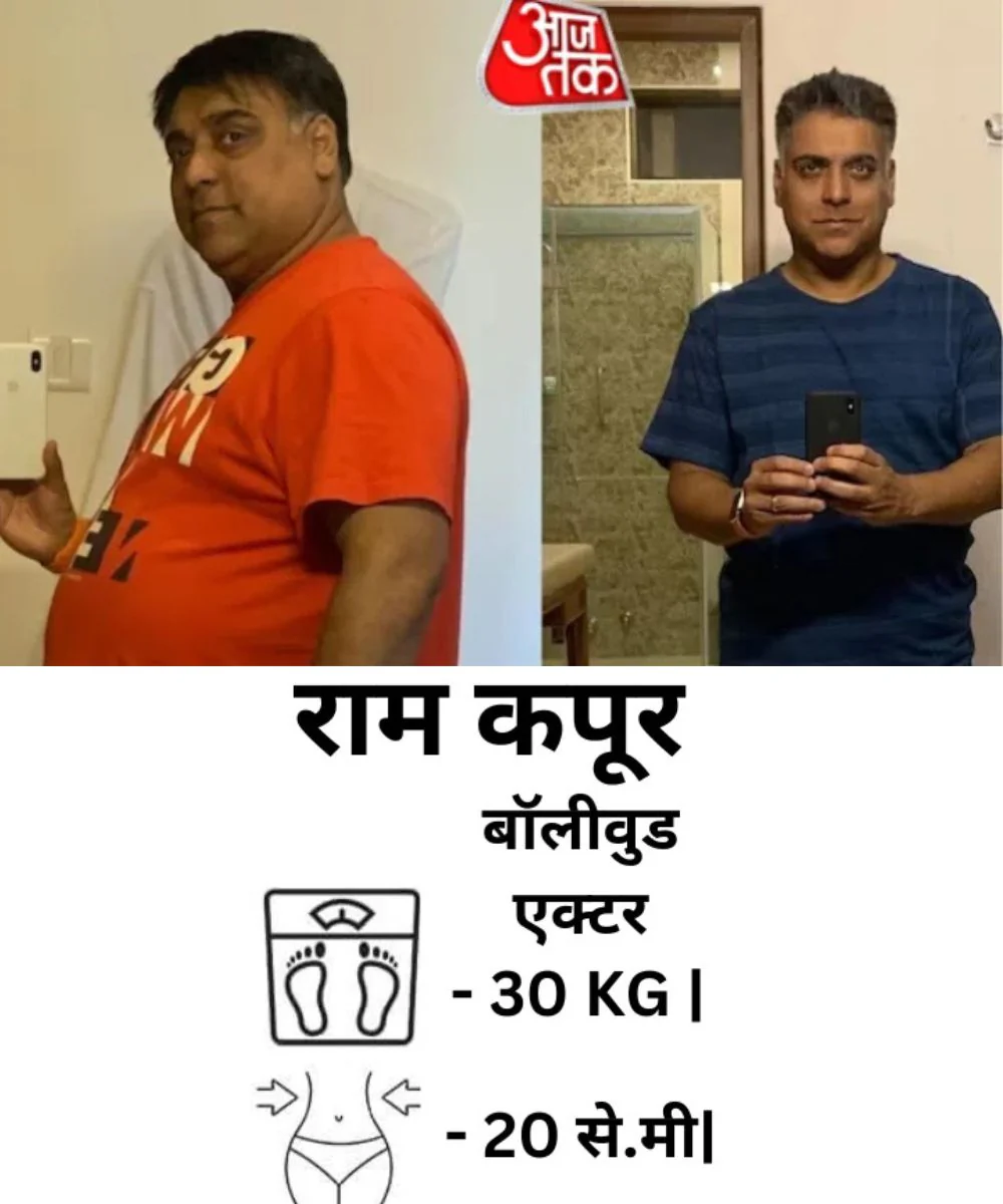 Ram Kapoor Weight Loss Transformation