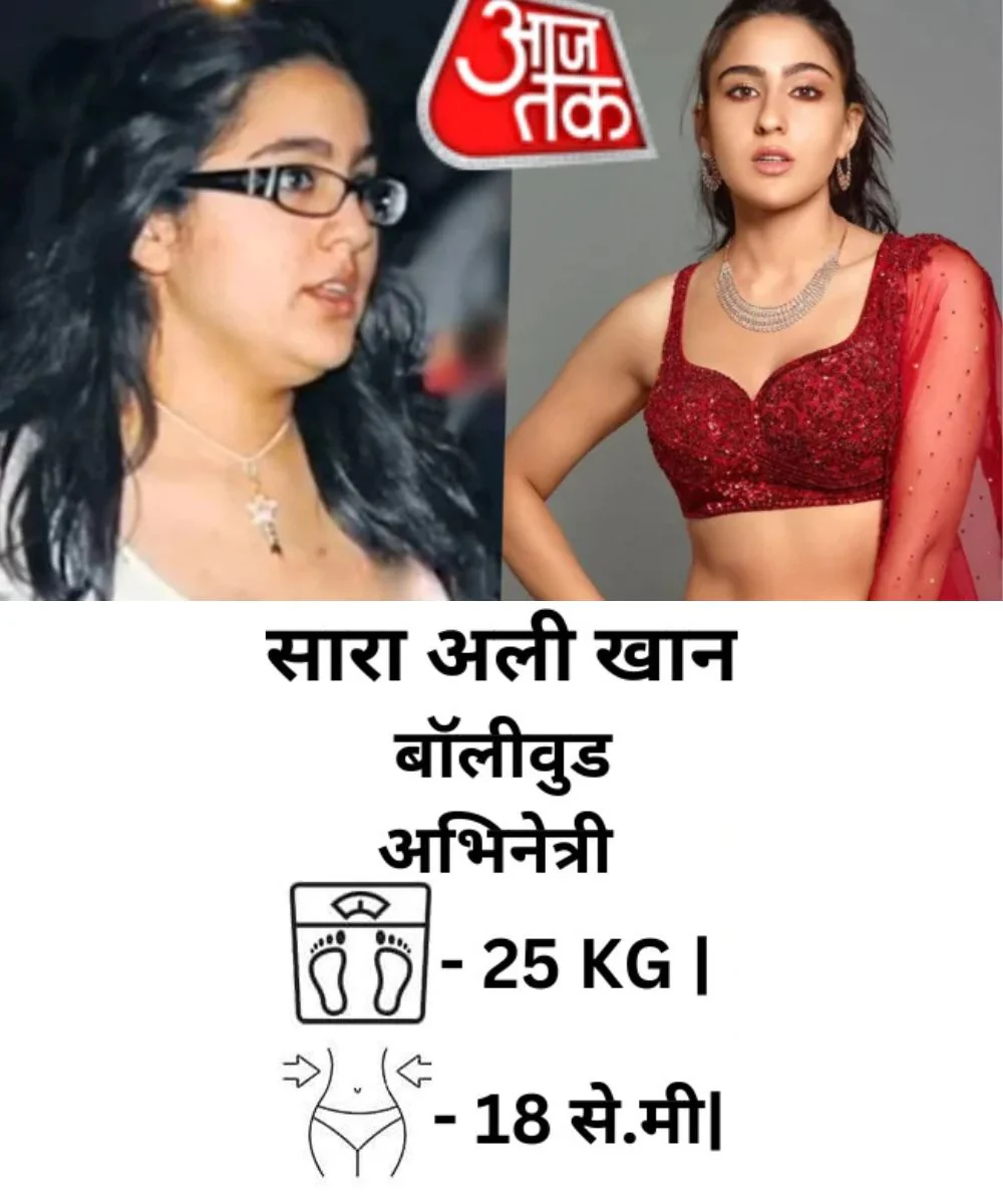 Sara Ali Khan Weight Loss Transformation