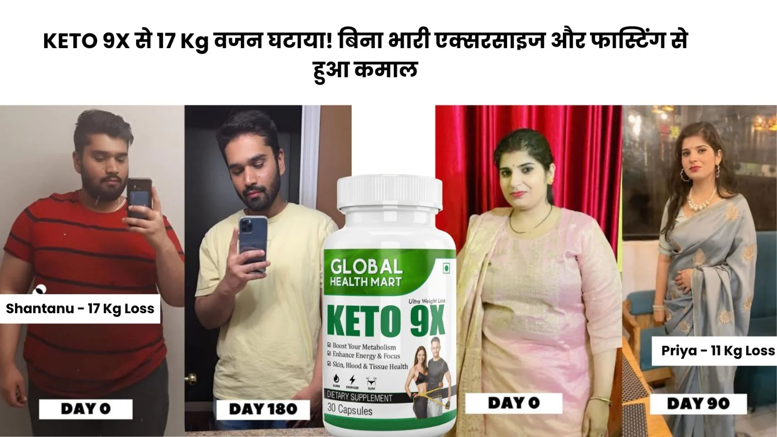 KETO 9X Transformation Results